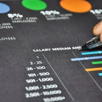 Business and Finance